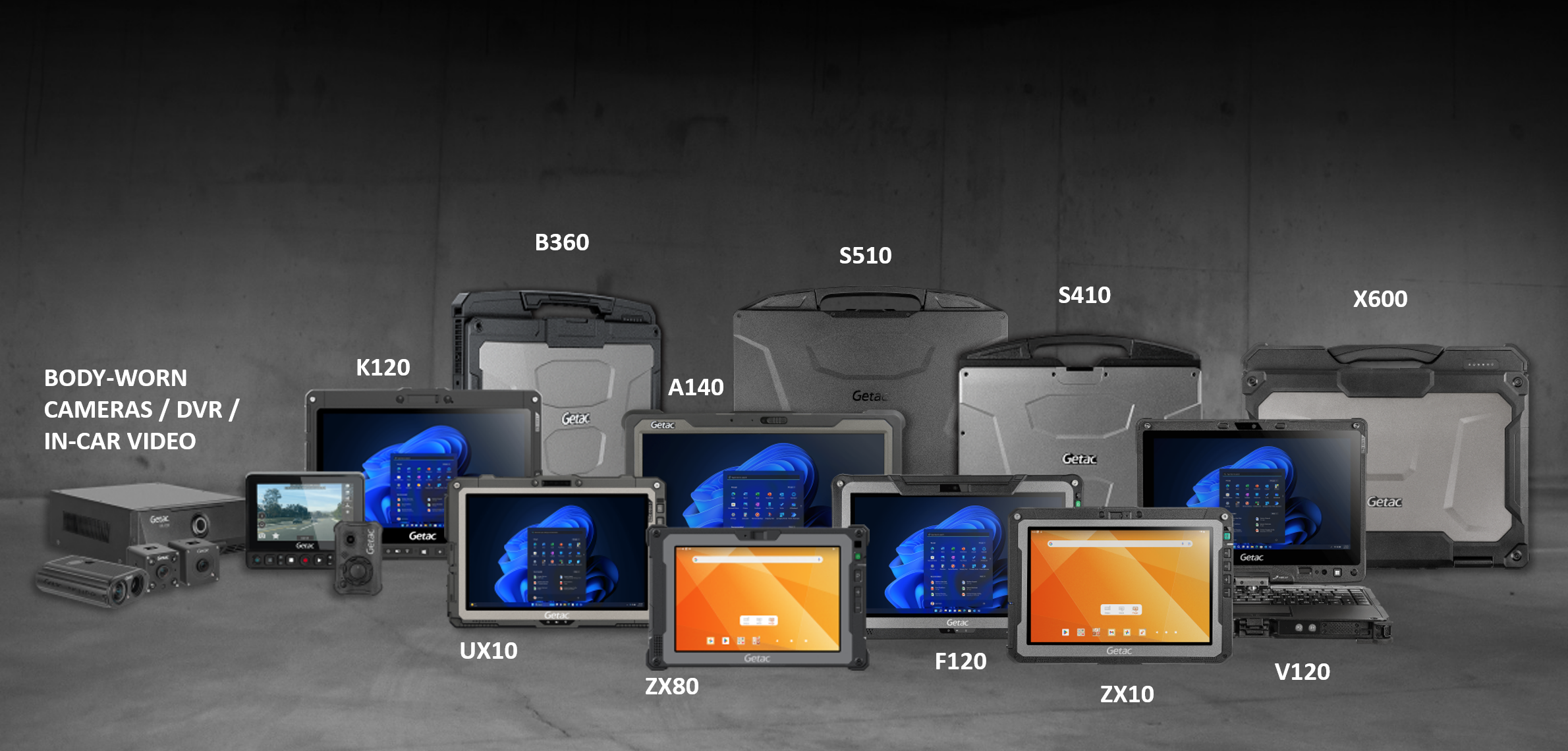Getac Products